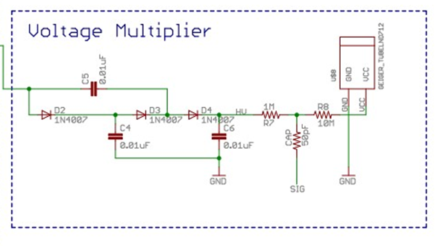 Circuit Layout